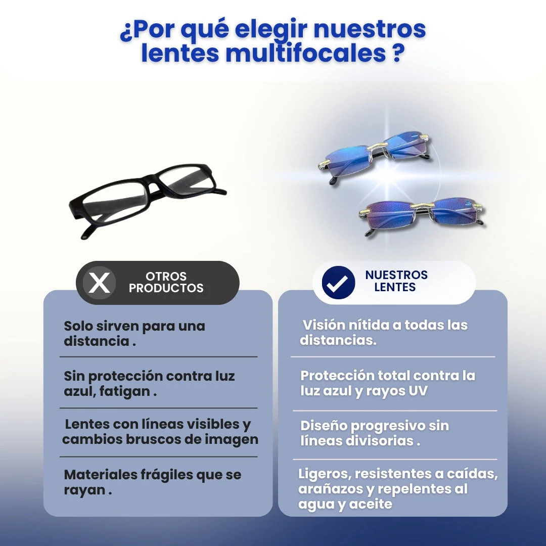 Lentes Multifocales Promocion Especial 2x1 - Image 4