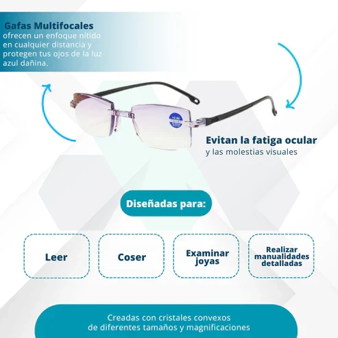 LENTES MULTIFOCALES FOTOCROMATICOS - Image 4